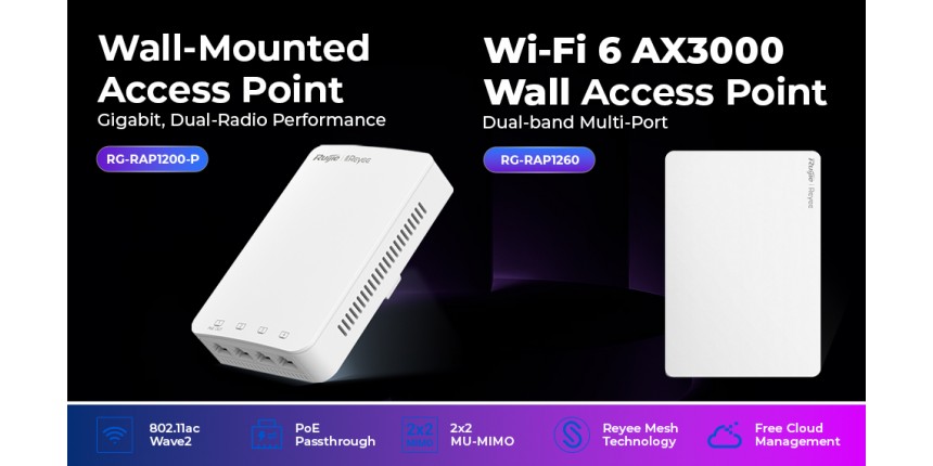 Feature Friday - Reyee In Wall Access Points