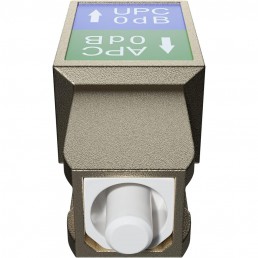 SC UPC Female to SC APC Male Fiber Optic Adapter – Single Mode Converter (Simplex)