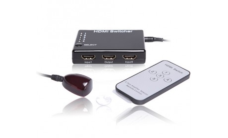 HDMI Source Switches