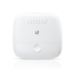 Ubiquiti EdgePoint 6 (EP‑R6)