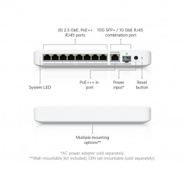 Ubiquiti Switch Flex 2.5G PoE Ubiquiti Switch Flex 2.5G PoE