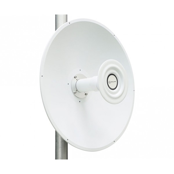 UltraLAN 25dBi 4.9-6.5GHz Twist-On Dish Antenna for Mimosa Radios