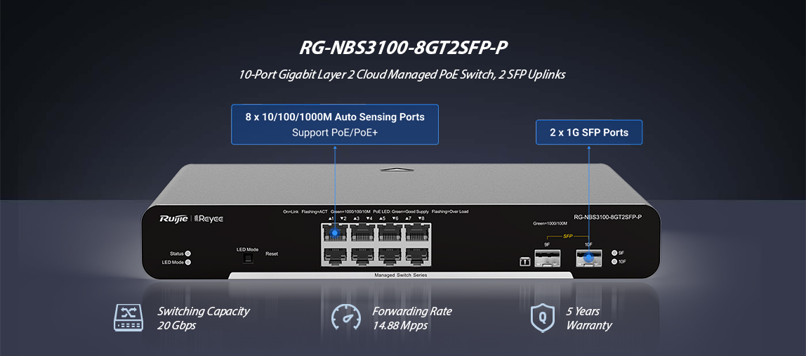 Reyee 10-Port Gigabit Cloud Managed PoE Router
