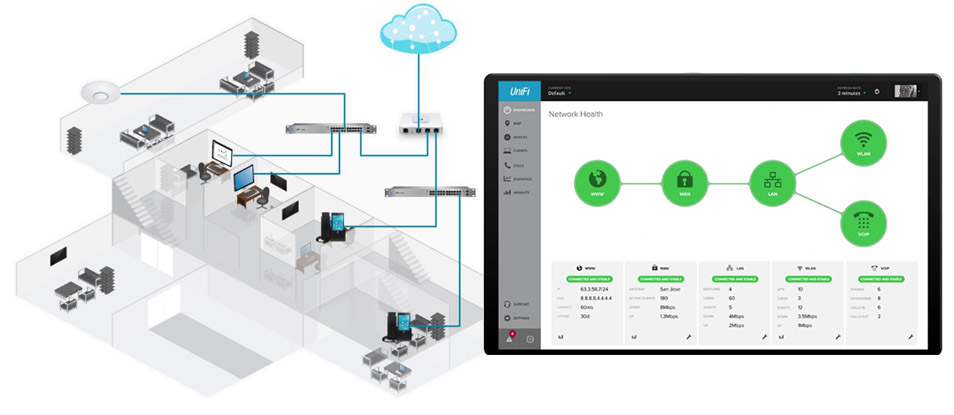 unifi ac pro device discovery tool