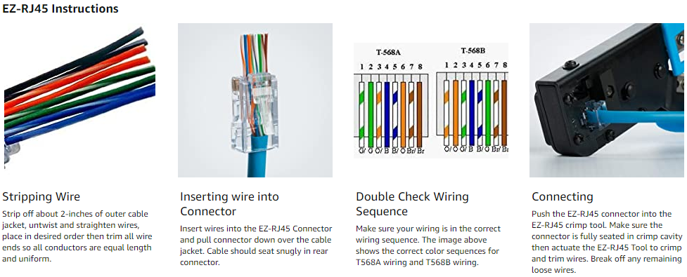 EZ-RJ45 Cat 6 EZ-Term Modular Plug